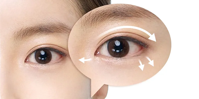 Phẫu thuật cắt u mi mắt, mí mắt